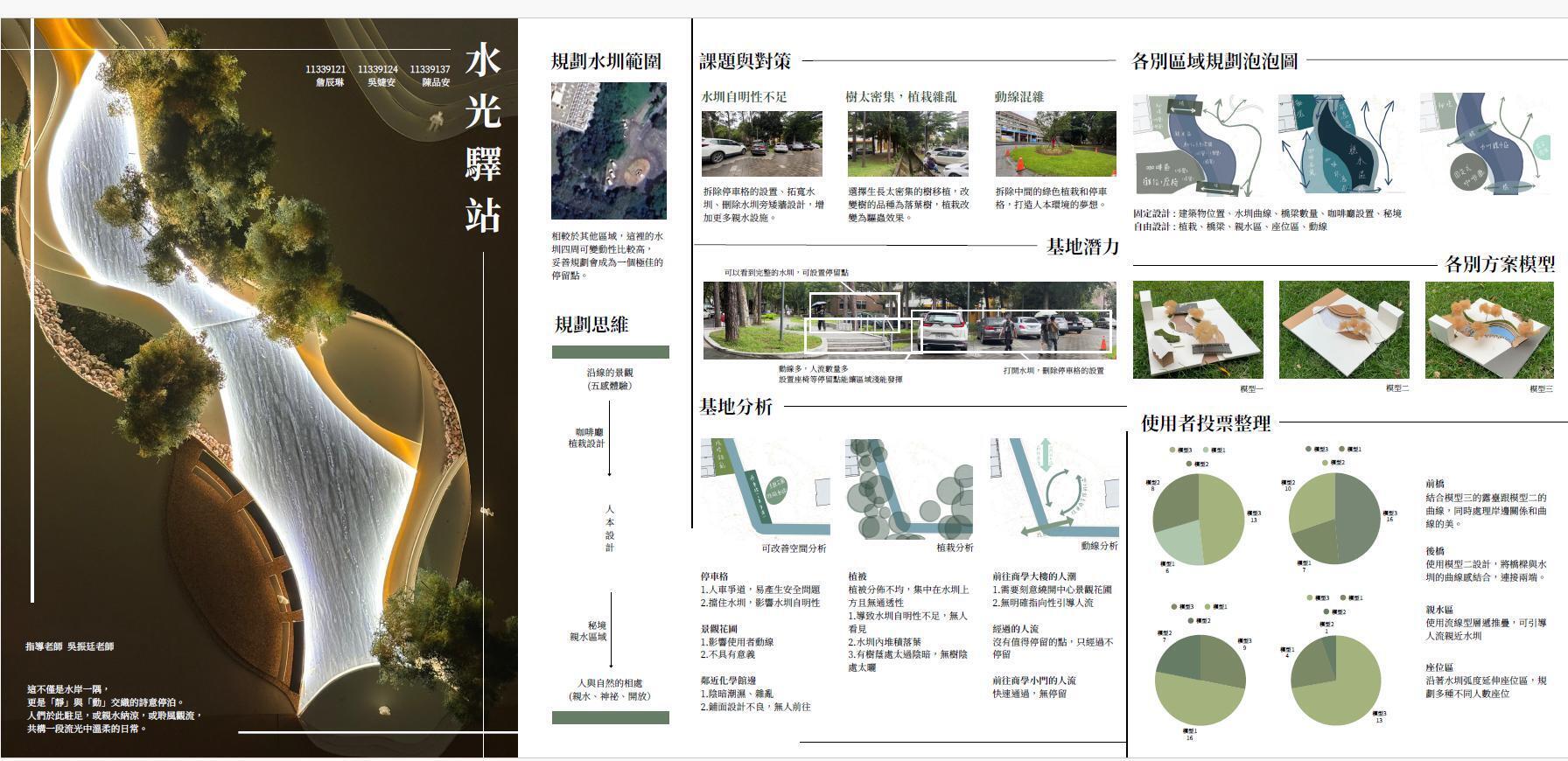 圖 13 大樹教室參與式工作坊-水圳再生，學生提出的水環境設計方案(照片提供:吳振廷)